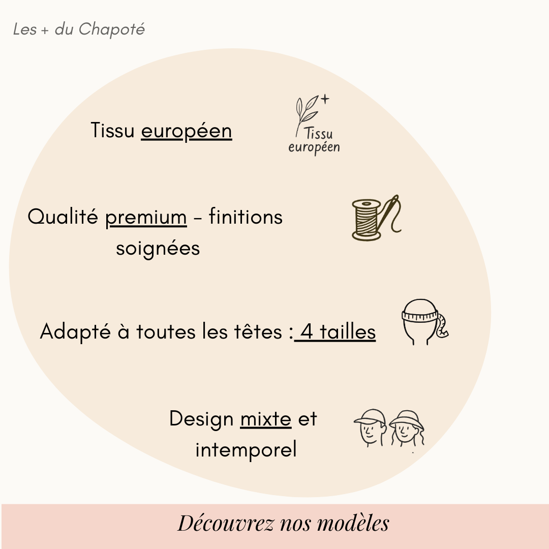Casquette Le Chapoté