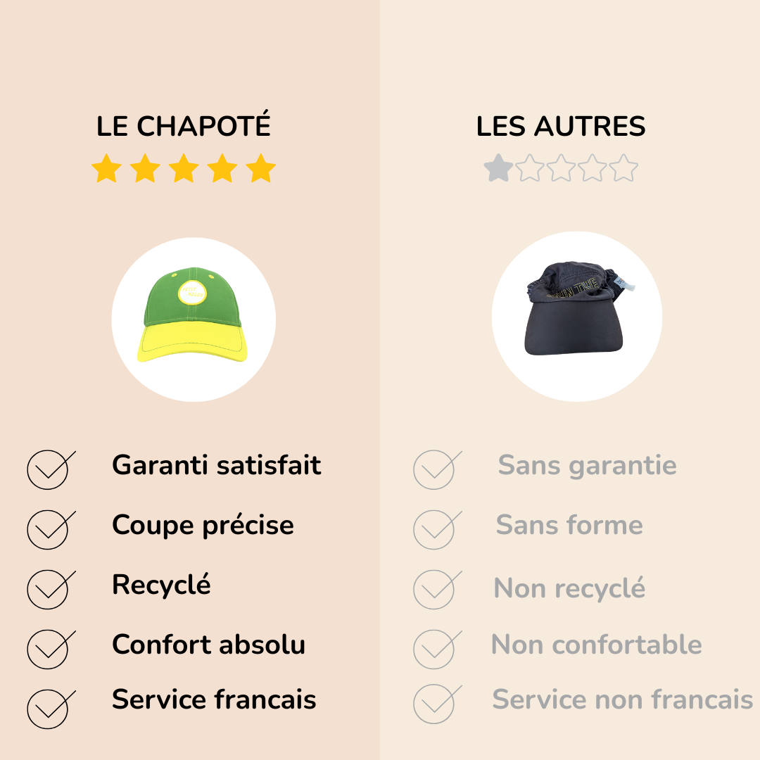 Casquette enfant - Réglable, légère & recyclée