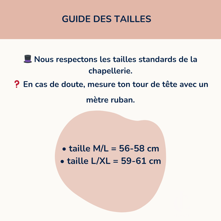 Casquette imperméable, protection par tous les temps