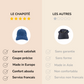 Casquette Le Chapoté- Élégante, Premium & fabriquée en Europe