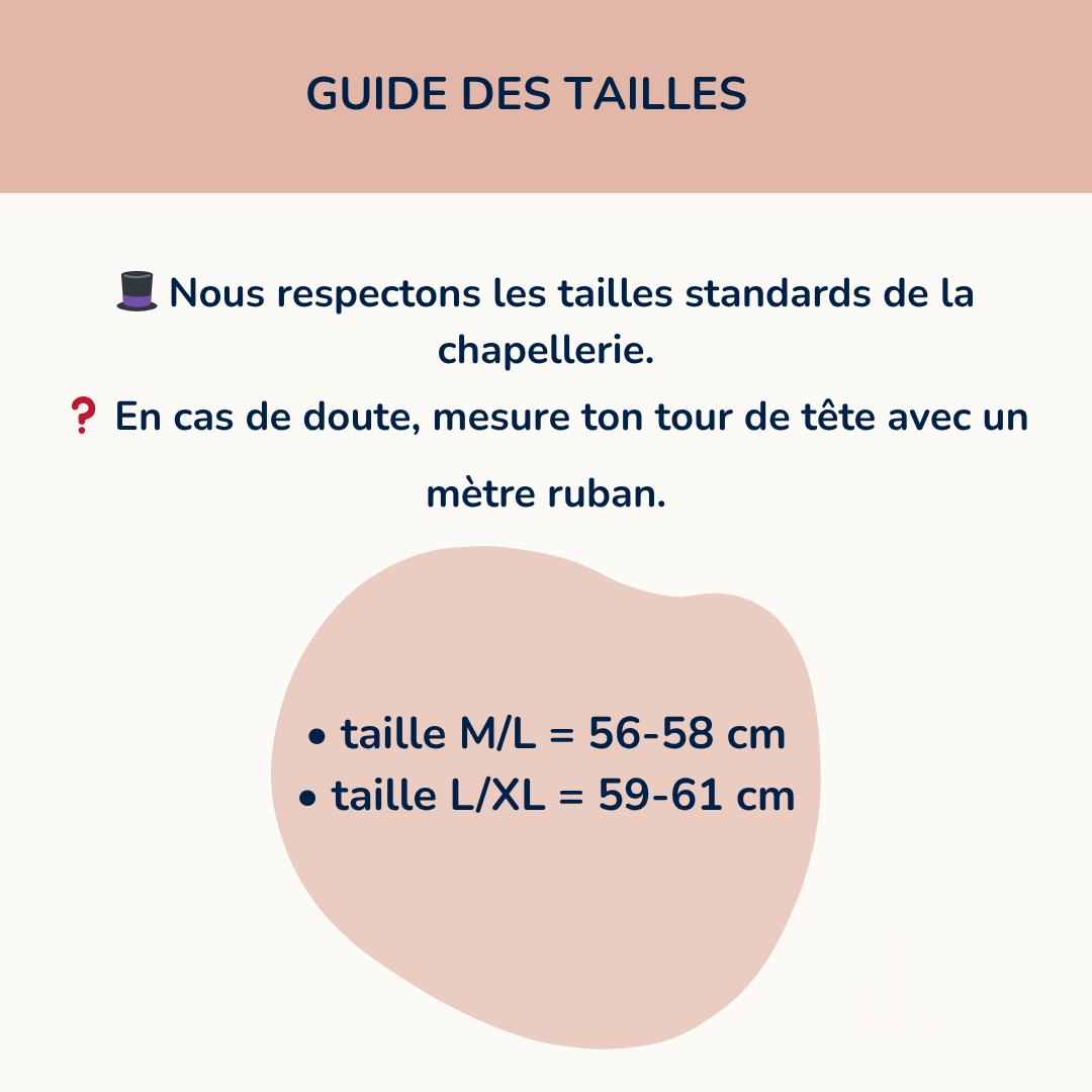 Casquette imperméable, protection par tous les temps