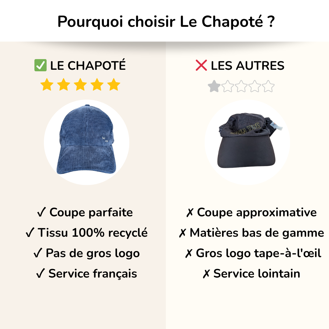 Casquette velours • 100% recyclé • Sans gros logo